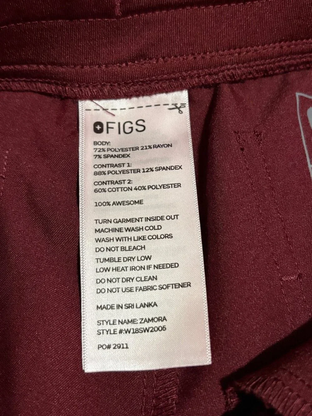 Figs technical collection